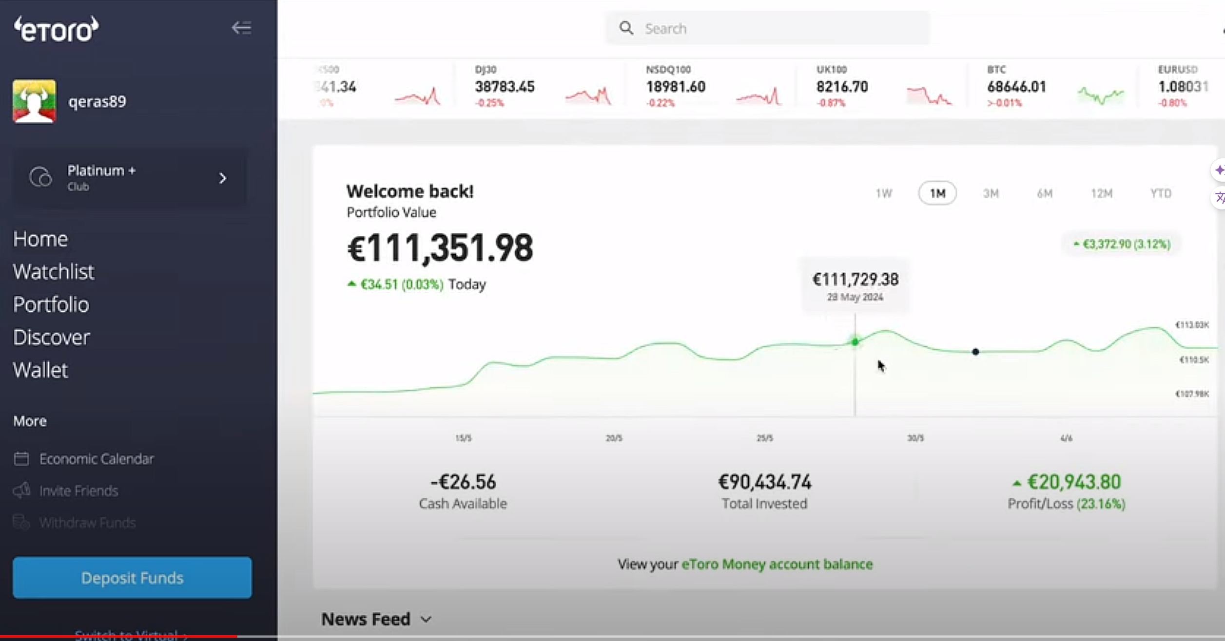 €31K Profit and Counting! My One-Year eToro Copy Trading Journey 💰