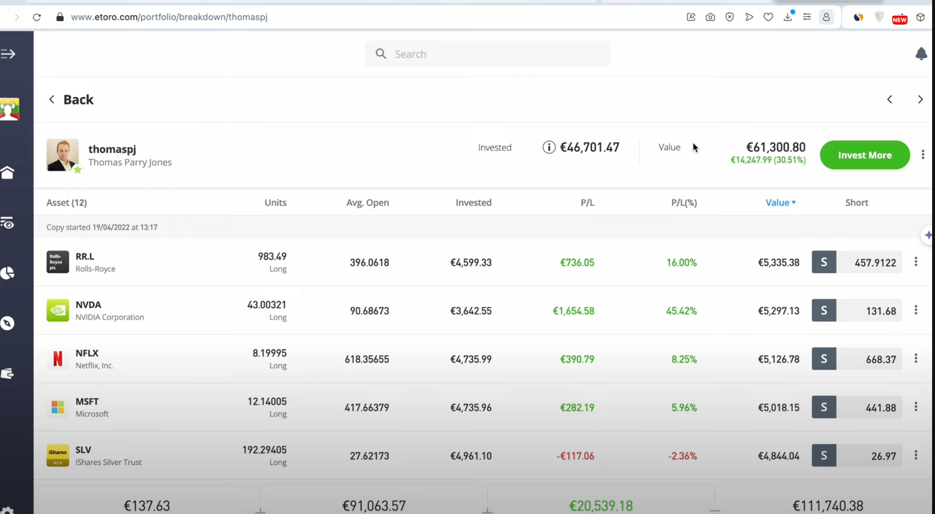 My eToro Copy Trading Results: A 2024 Mid-Year Check-In (With Video Proof!)